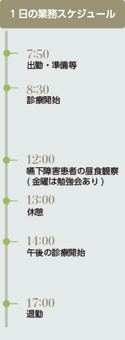 一日の業務スケジュール