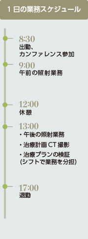 一日の業務スケジュール