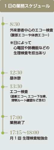 一日の業務スケジュール