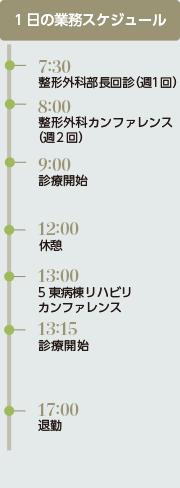 一日の業務スケジュール