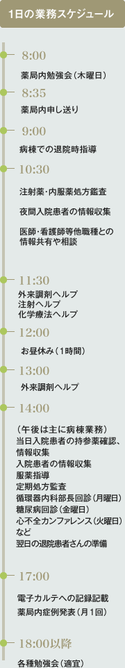 一日の業務スケジュール