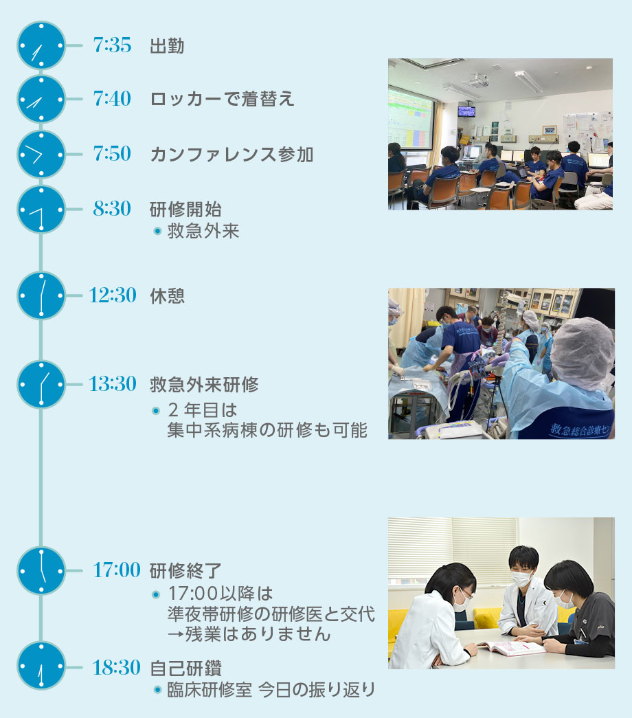 1年目 救急科研修の1日のスケジュール